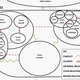 How the battlelines are drawn in Game of Thrones.